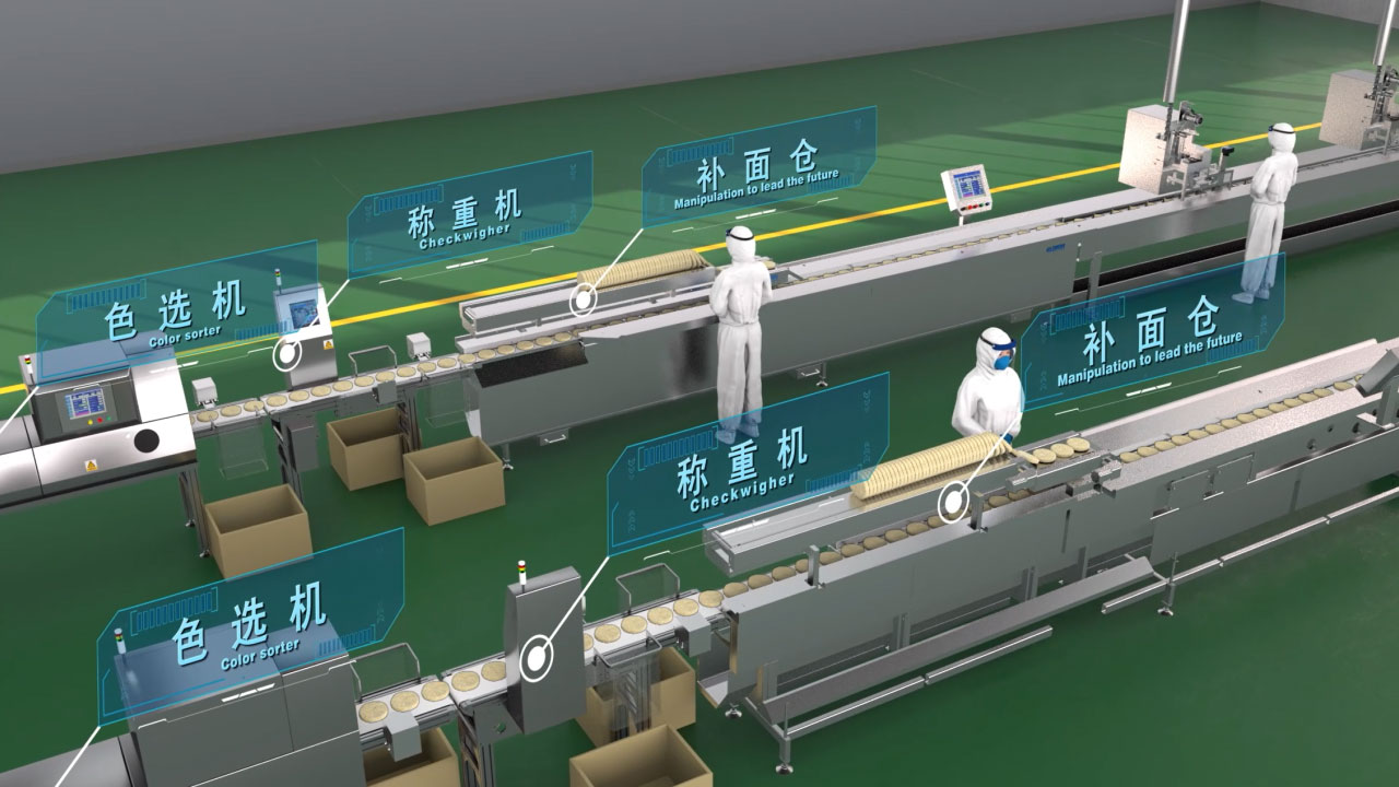 方便面包装生产线