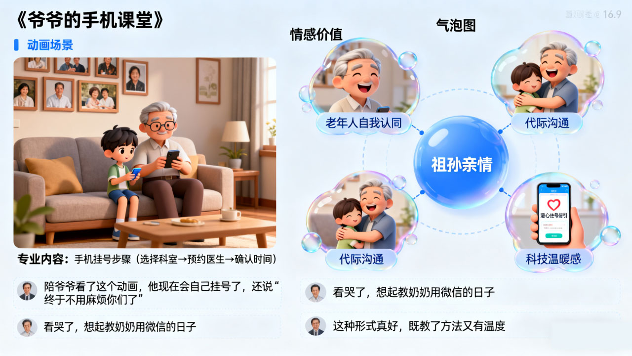 爷爷的手机课堂