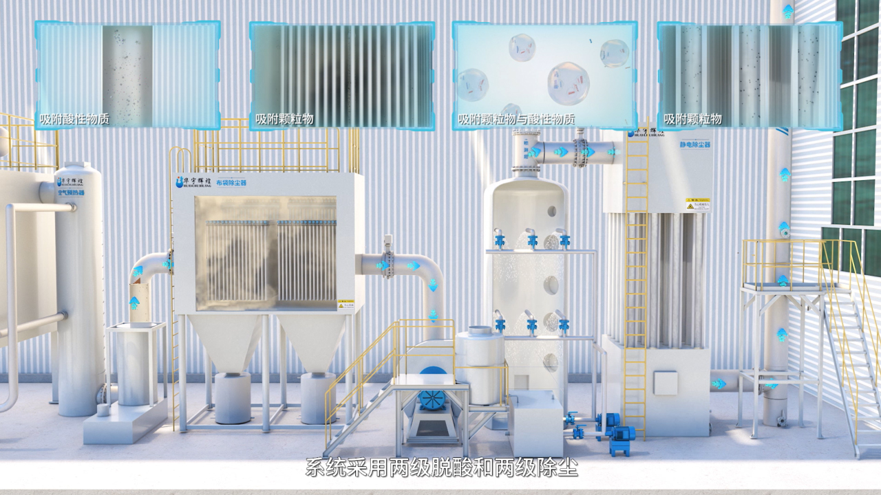 除尘系统