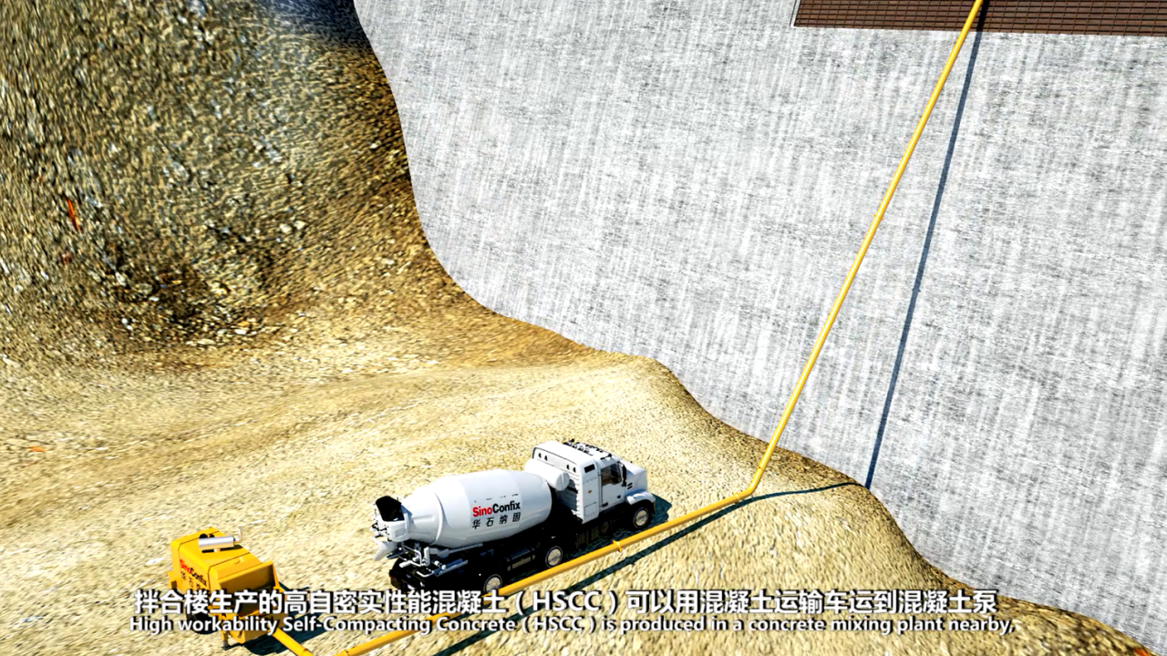 混凝土输送